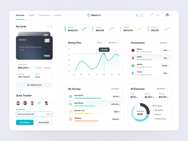 Account Dashboard